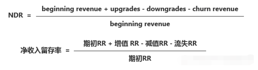 产品经理，产品经理网站